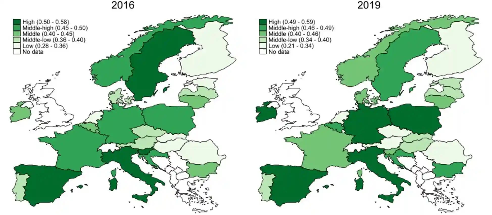 What is the economic impact of the European Film Industry (EFI) at local level?